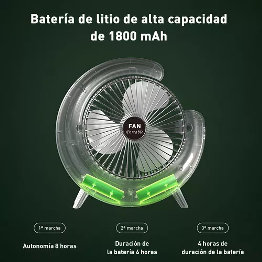 Mini Ventilador De Escritorio Portátil Recargable Usb Con Luz 5