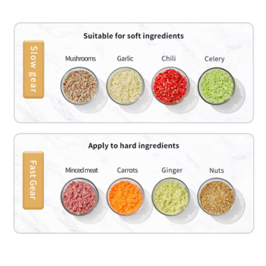 Procesadora De Alimentos Hoffmans 3L Verde  5