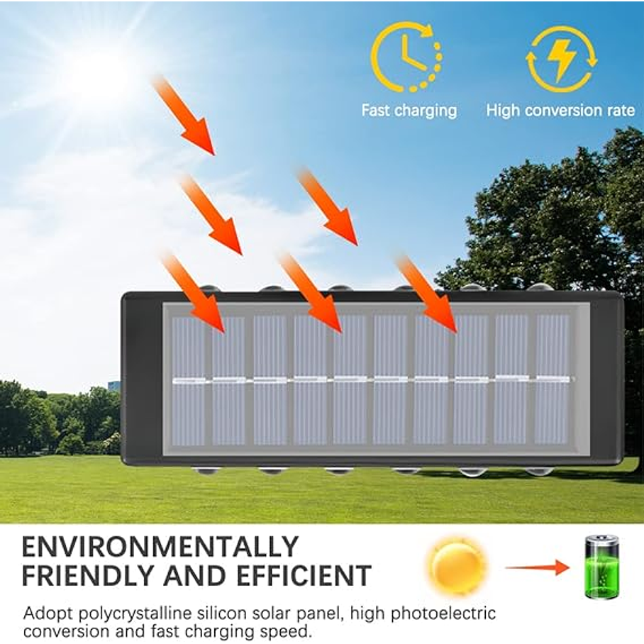 Aplique De Pared Solar Rectangular Fotocélula Luz Cálida / Iluminación 12 SMD 6