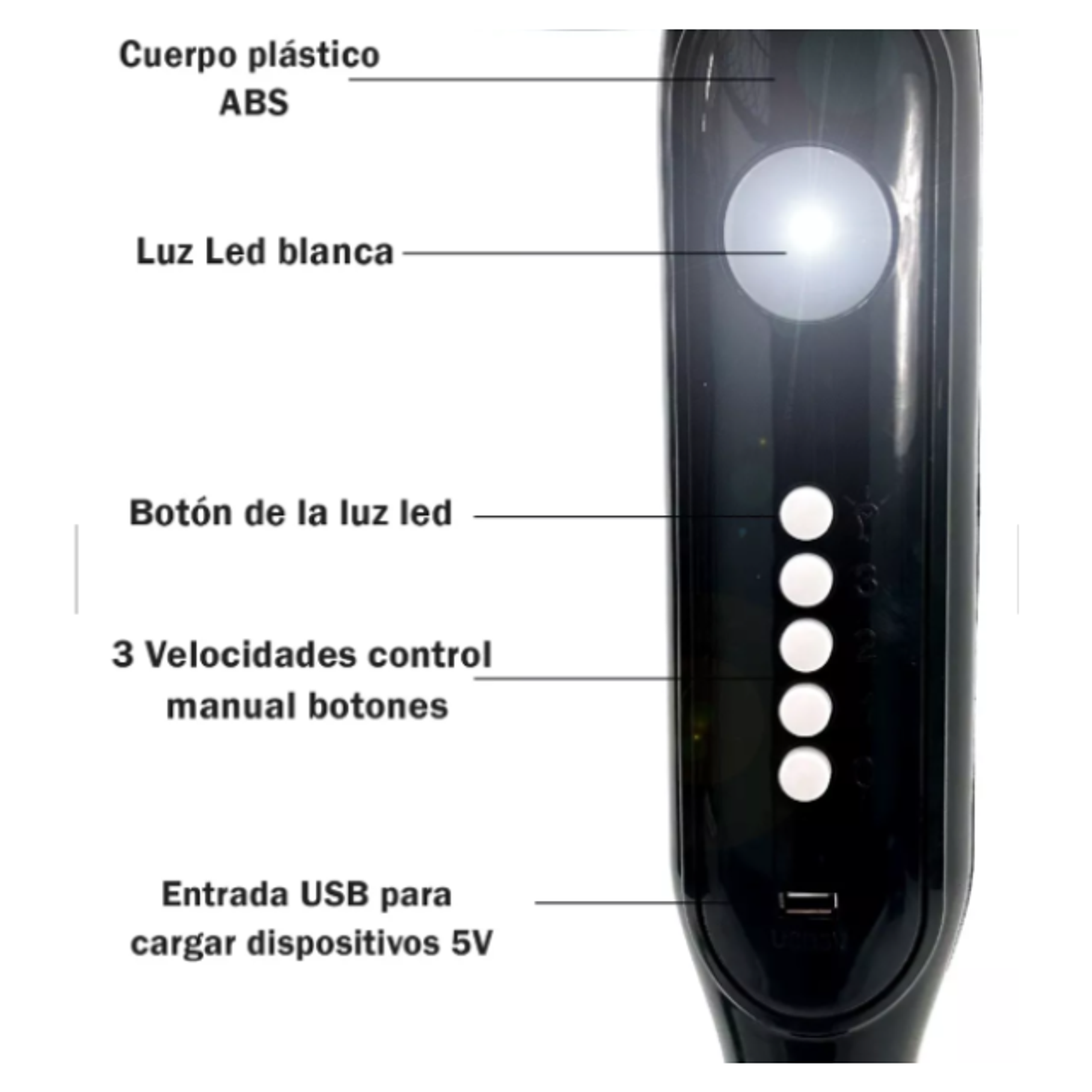 Pack 2 Ventilador Solar Plastico 5 Aspa  5