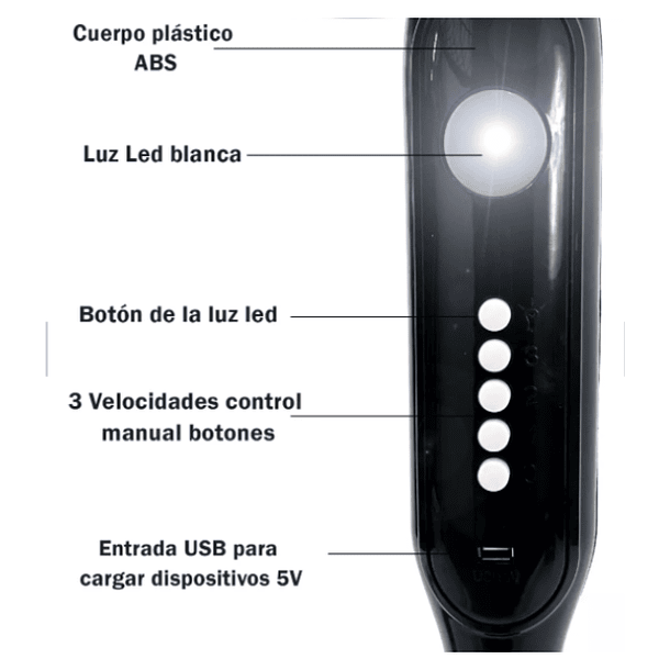 Pack 2 Ventilador Solar Plastico 5 Aspa  5