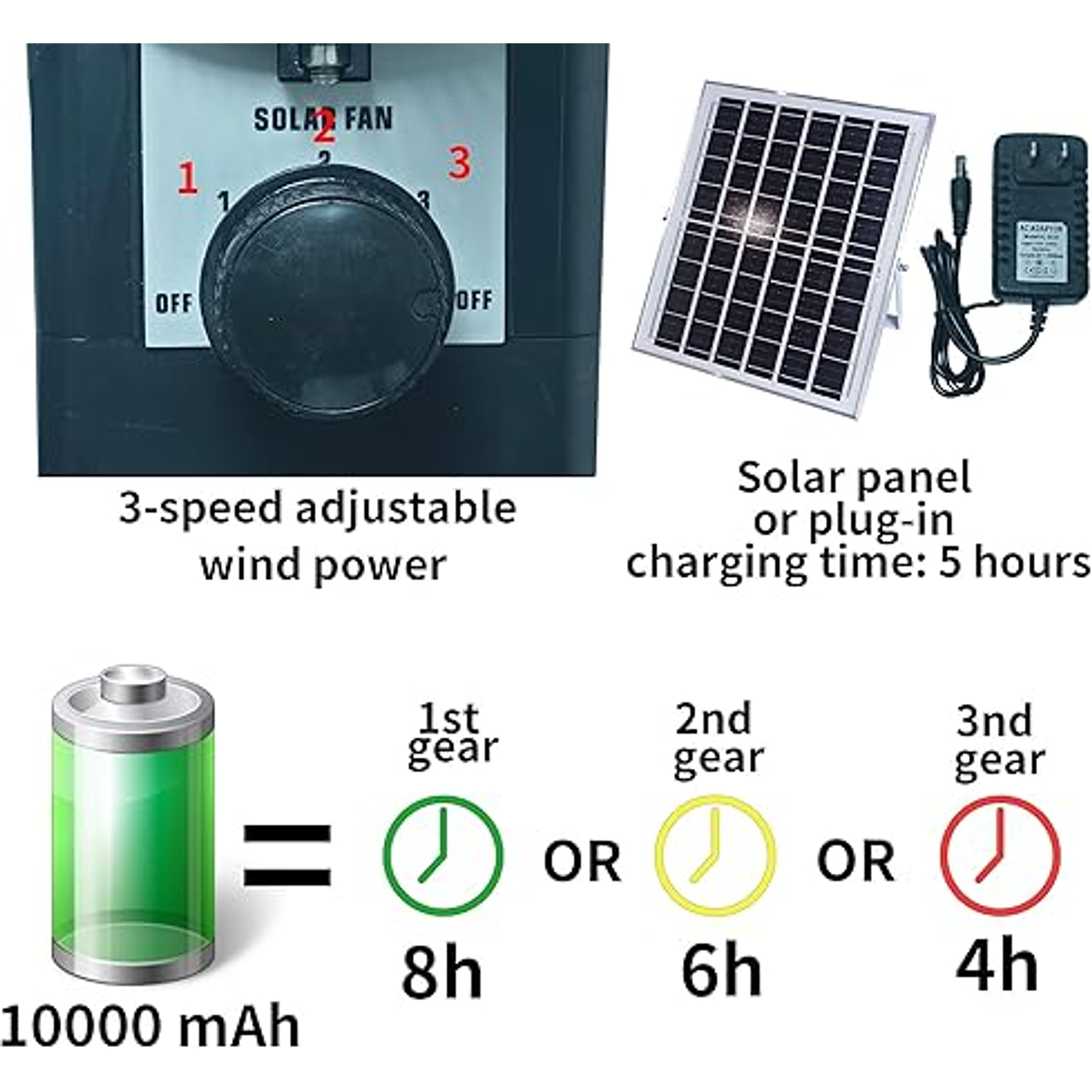 Pack De 2 Ventilador De Mesa Recargable Metal Con Panel Solar 2