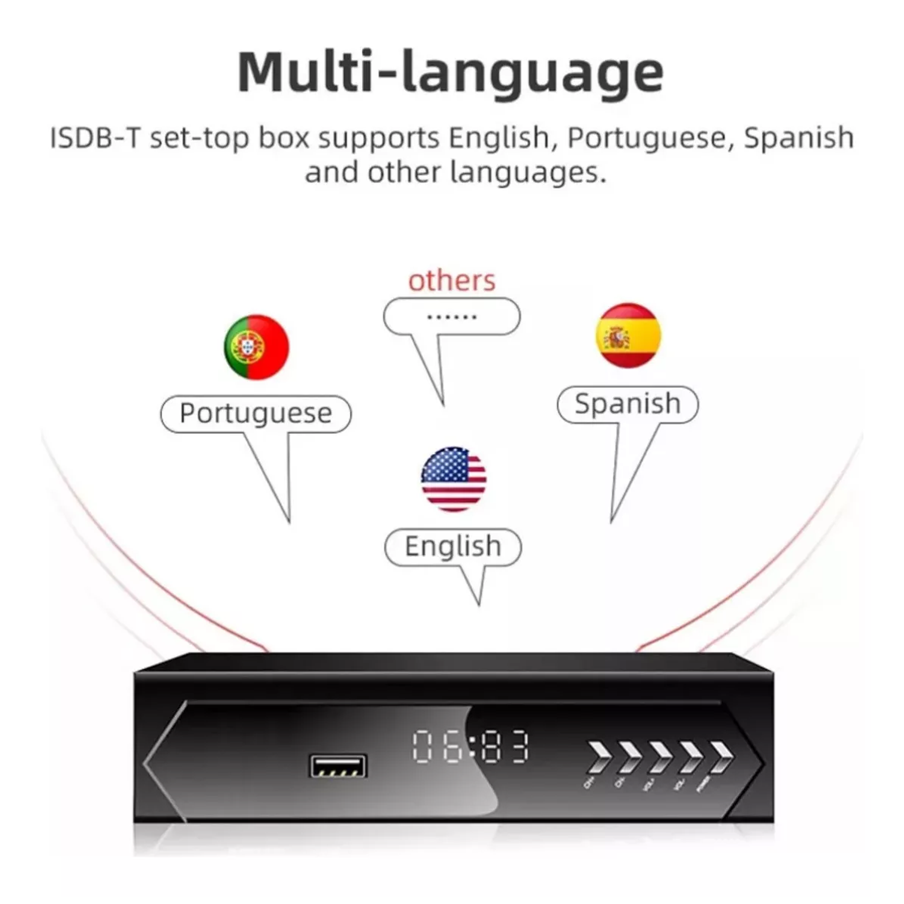 Decodificador y Convertidor de Señal de TV Digital a Analógica para TV Clasicas con Grabador de Programas Incluye Cable RCA de Alta Calidad (HD) 4