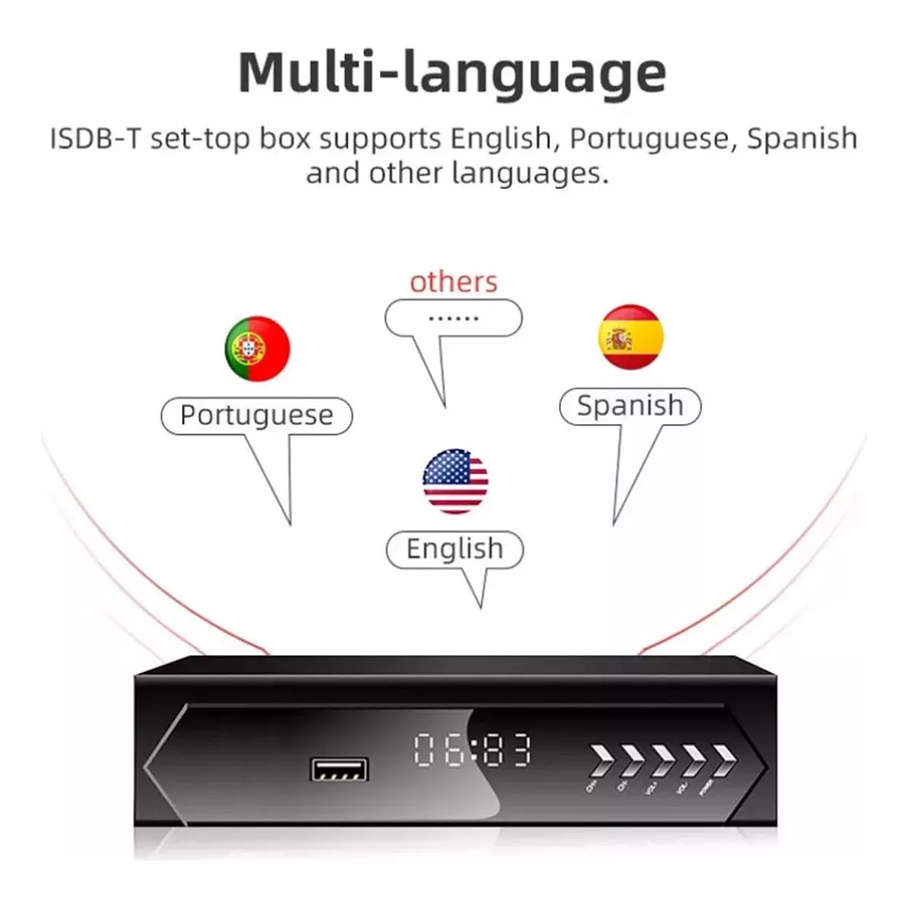 Decodificador y Convertidor de Señal de TV Digital a Analógica para TV Clasicas con Grabador de Programas Incluye Cable RCA de Alta Calidad (HD) 4