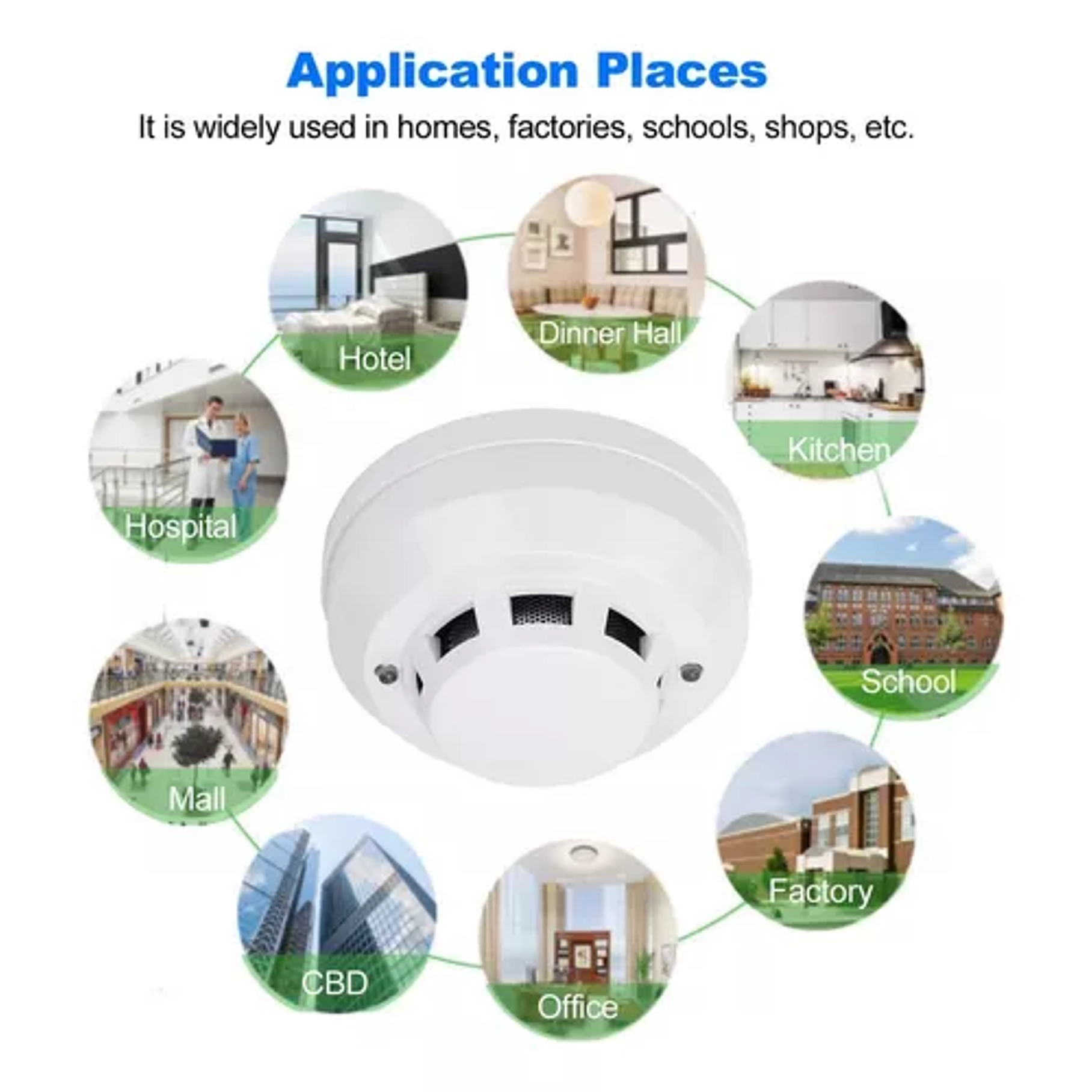 Pack 2 unidades Detector De Humo Alarma Casa Sensor Contra Incendio Seguridad 5