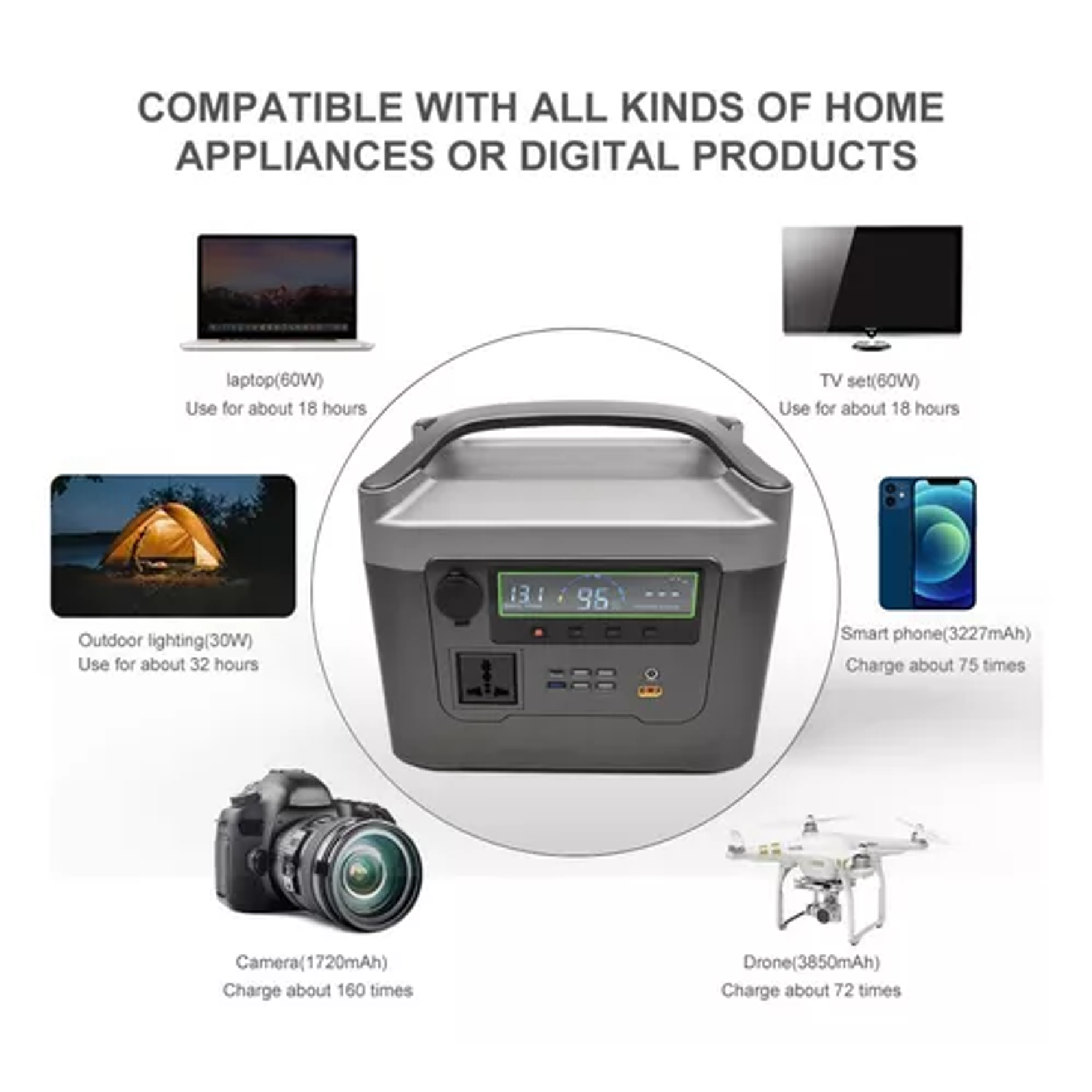 Generador Eléctrico Solar Energía Portátil 600w Banco de Energía Multi Expansión 4