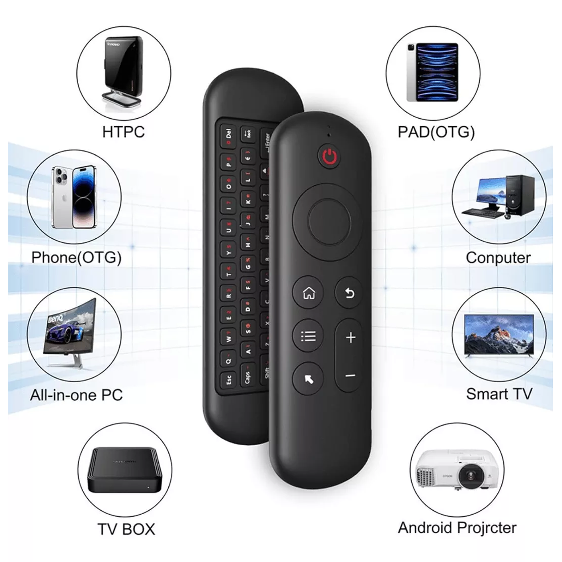 Control Remoto Universal 2,4 G Recargable Usb Retro Iluminado Bluetooth Smart Tv Pc Tablet Proyectores Smartphone 2