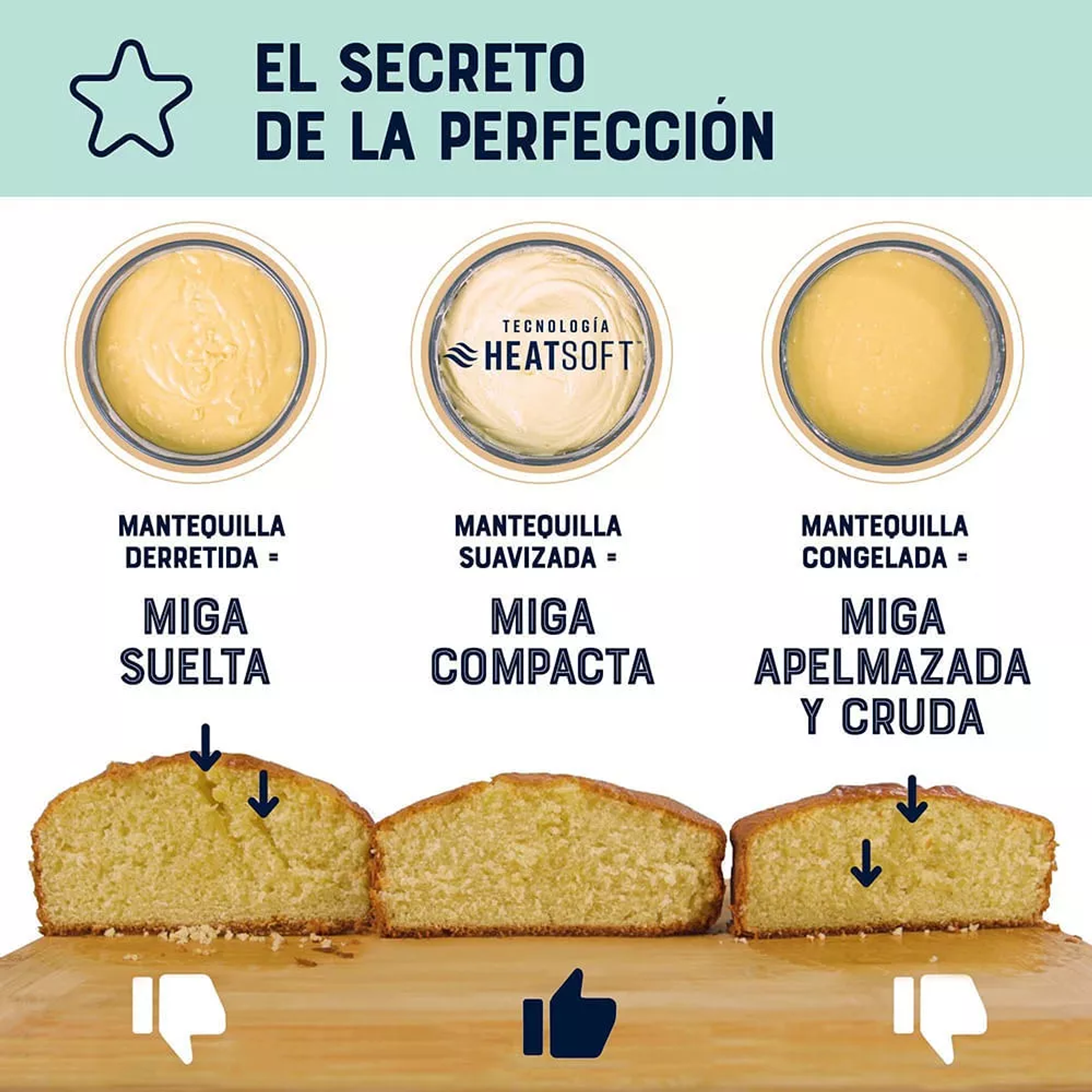 Batidora planetaria Oster® con tecnología Heatsoft™ FPSTSMPL4W Original 5