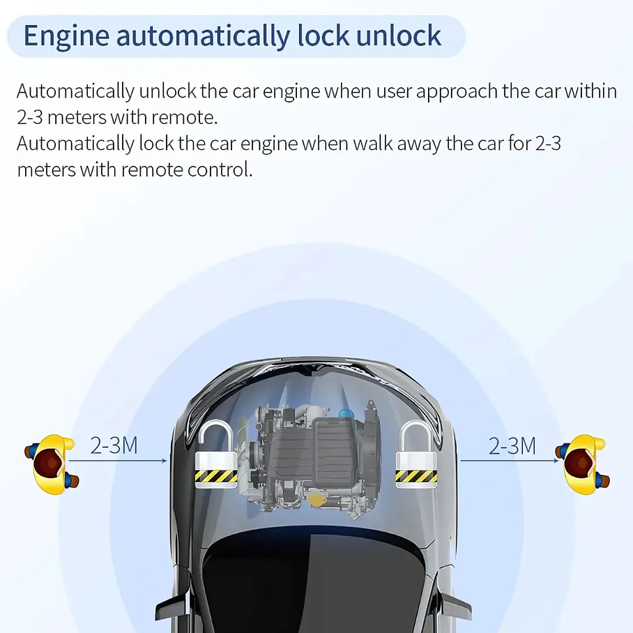 Inmovilizador Antiportonazo 2m. 2.4ghz Cortacorriente Auto Camioneta Otros 7