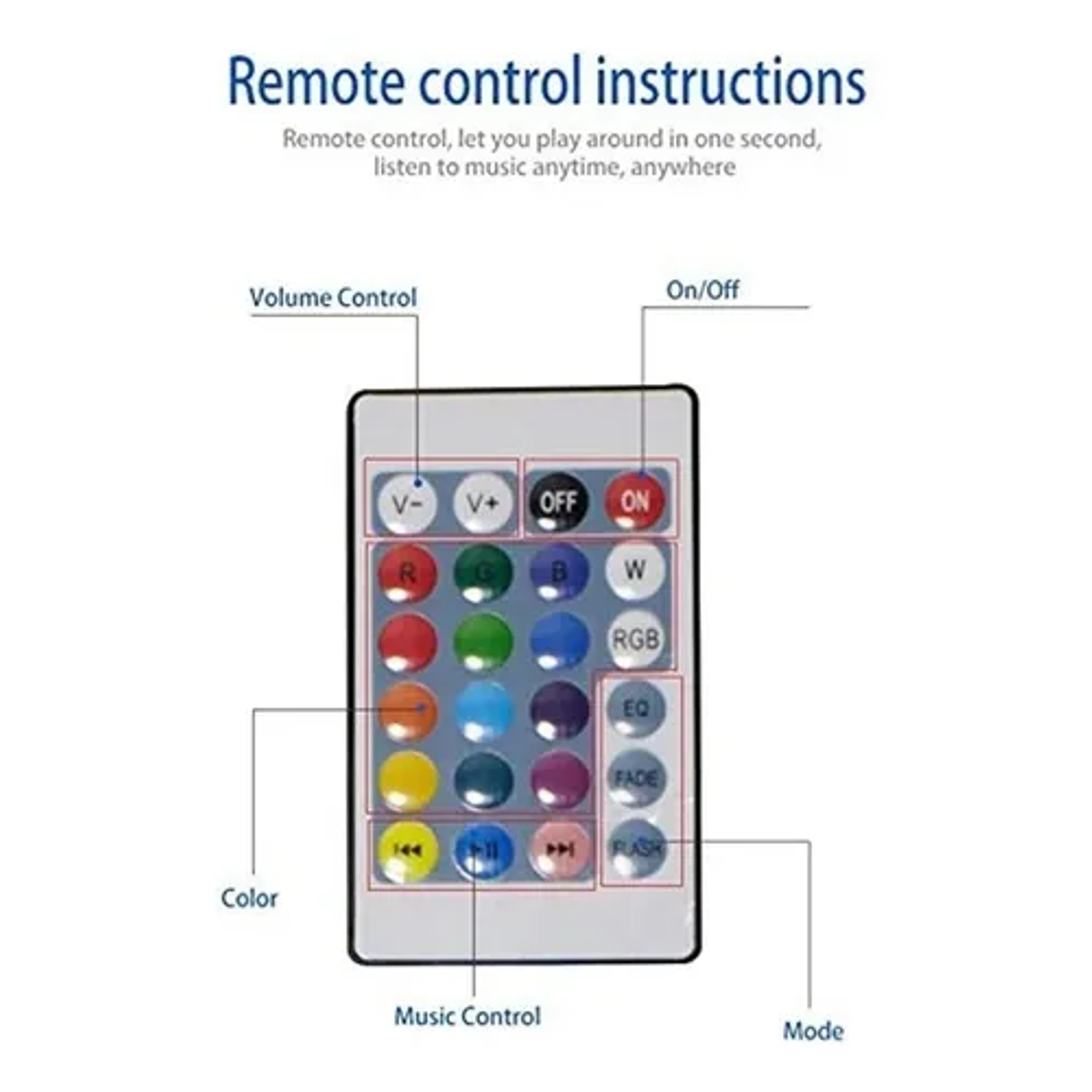 Ampolleta Led RGB 4019 Redonda Color Rgb 36w 6000k 3000lm Multicolor 8