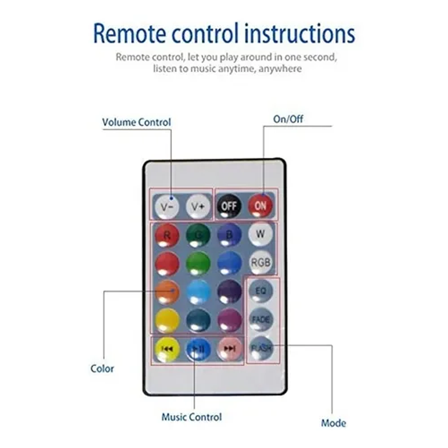 Ampolleta Led RGB 4019 Redonda Color Rgb 36w 6000k 3000lm Multicolor 8