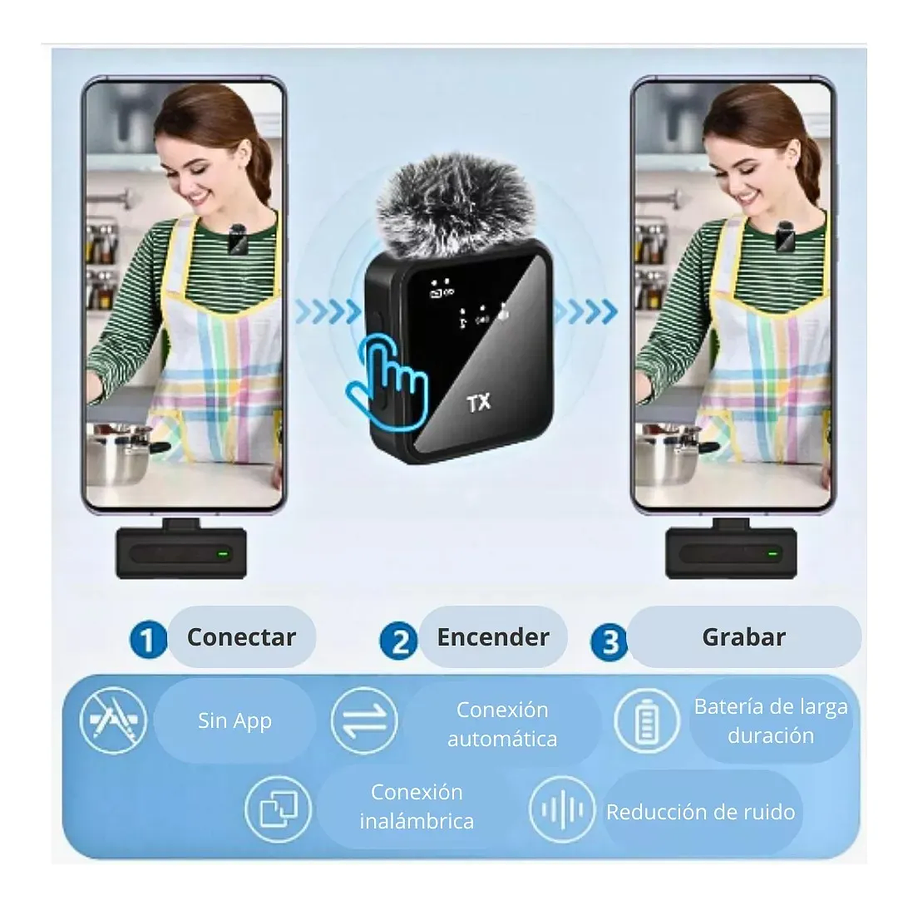 Micrófono Inalámbrico Dual Micrófono Lavalier Inalámbrico Arcashopping Mini Micrófono Inalámbrico Dual Usb C Para iPhone Micrófono Lavalier Para iPhone Grabación De Video Profesional 5