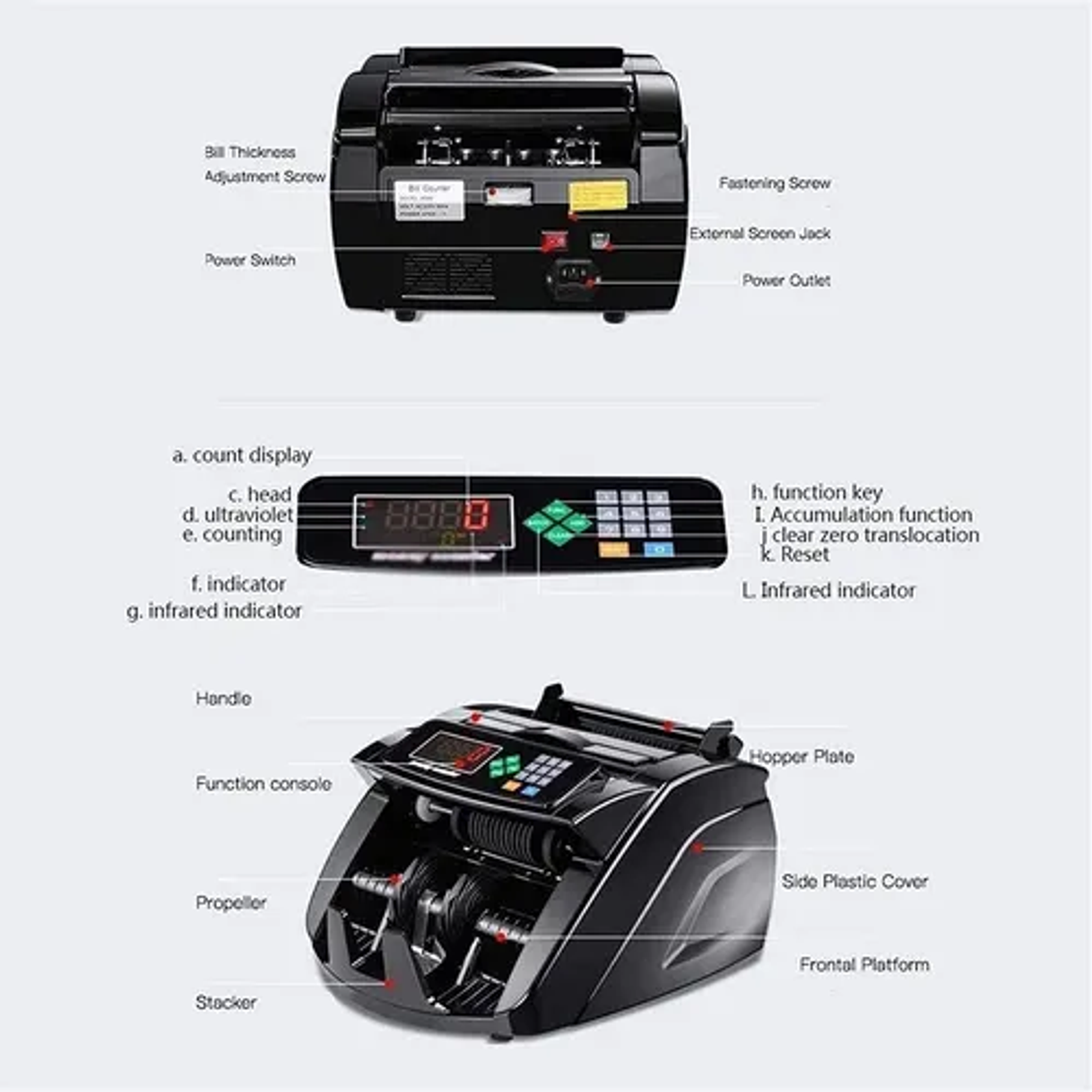Contadora De Dinero Profesional Máquina Con Detección De Billetes Falsos - Pantalla Led 100 Billetes Por Minuto Contador De Dinero Elite 4