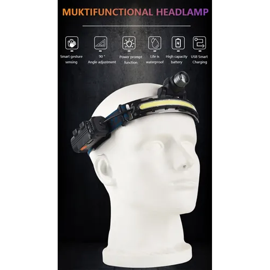 Linterna Frontal Led Tipo Cintillo Faro Delantero Camping Luz Blanco Minero Luz Frente Led Recargable Multifuncional  8