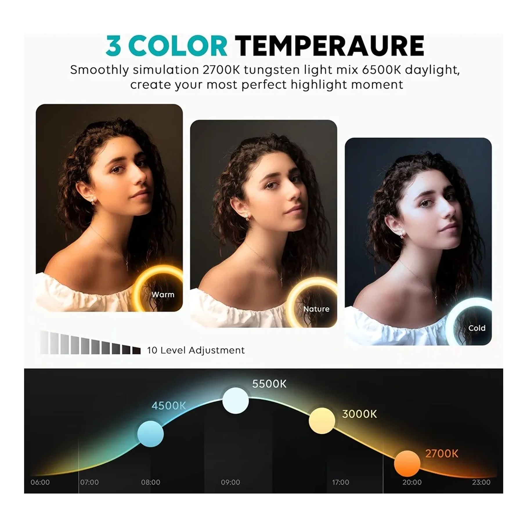 Lampara De Relleno Para Celulares Led Luz Blanca W80 Pinza Video Selfie Led Recargable Msafe Magnético Luz Blanco Relleno Para Fotografías Selfies 5