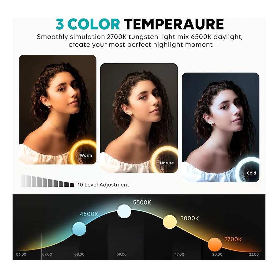 Lampara De Relleno Para Celulares Led Luz Blanca W80 Pinza Video Selfie Led Recargable Msafe Magnético Luz Blanco Relleno Para Fotografías Selfies 5