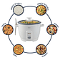 Arrocera Oster 7 Tazas Diamond Force Ckstrcb7dfwht Blanco 50 Hz 500w 1.26 Lts - Miniatura 5