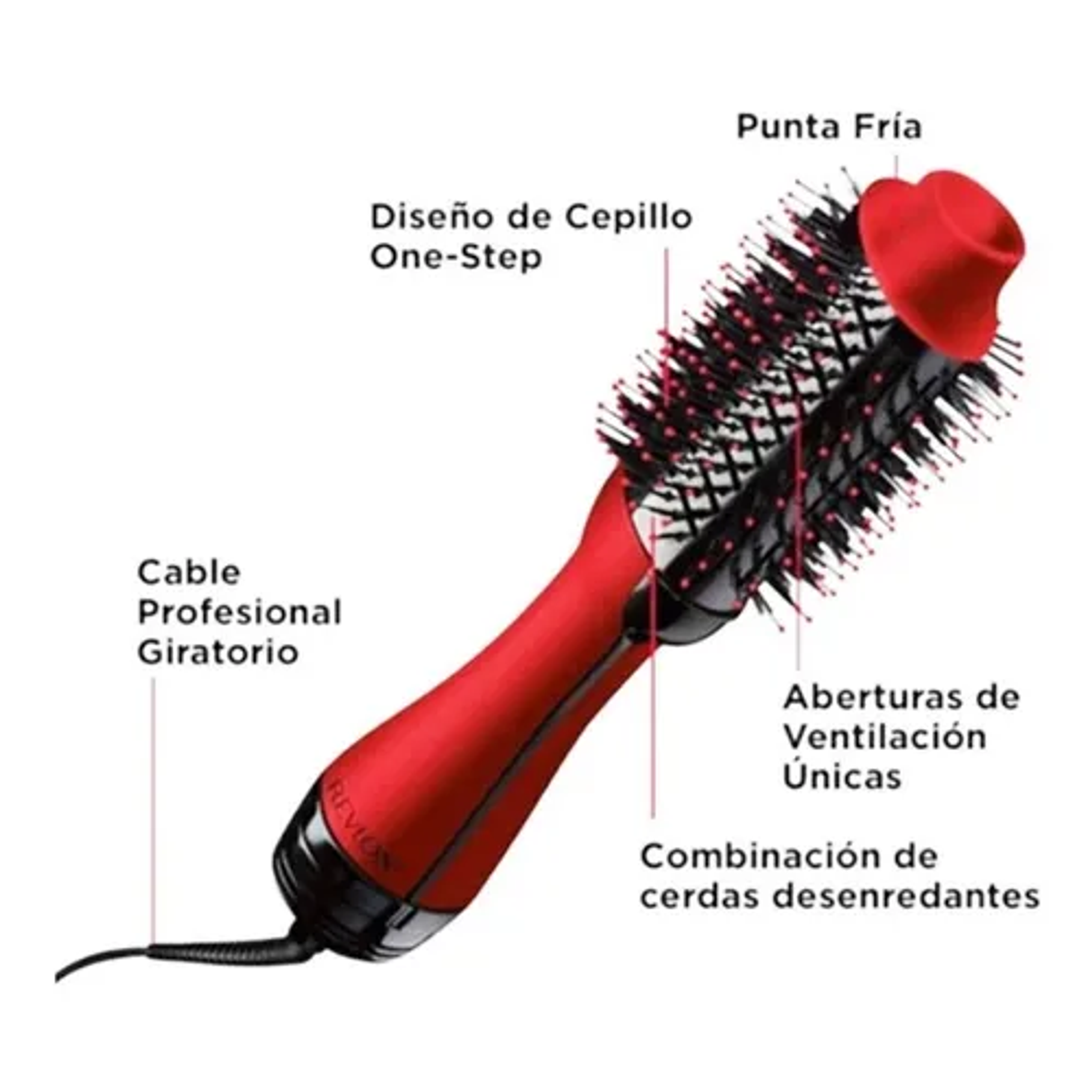 Cepillo Secador Alisador One Step Revlon - Edición Especial Salon Secador Y Voluminizador 6