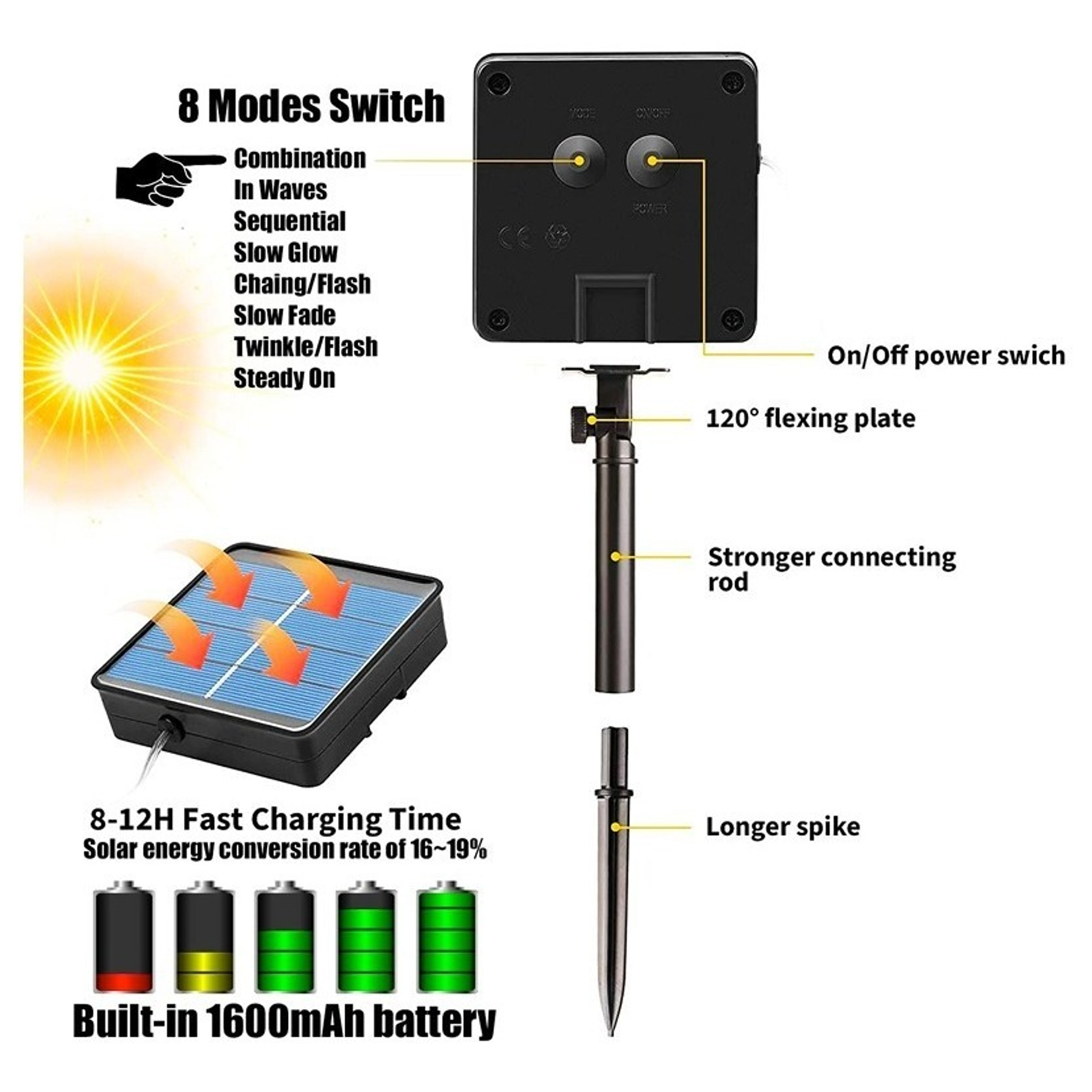  Manguera Led Solar 200 Led 20 Metros Luz Calida Navidad 6