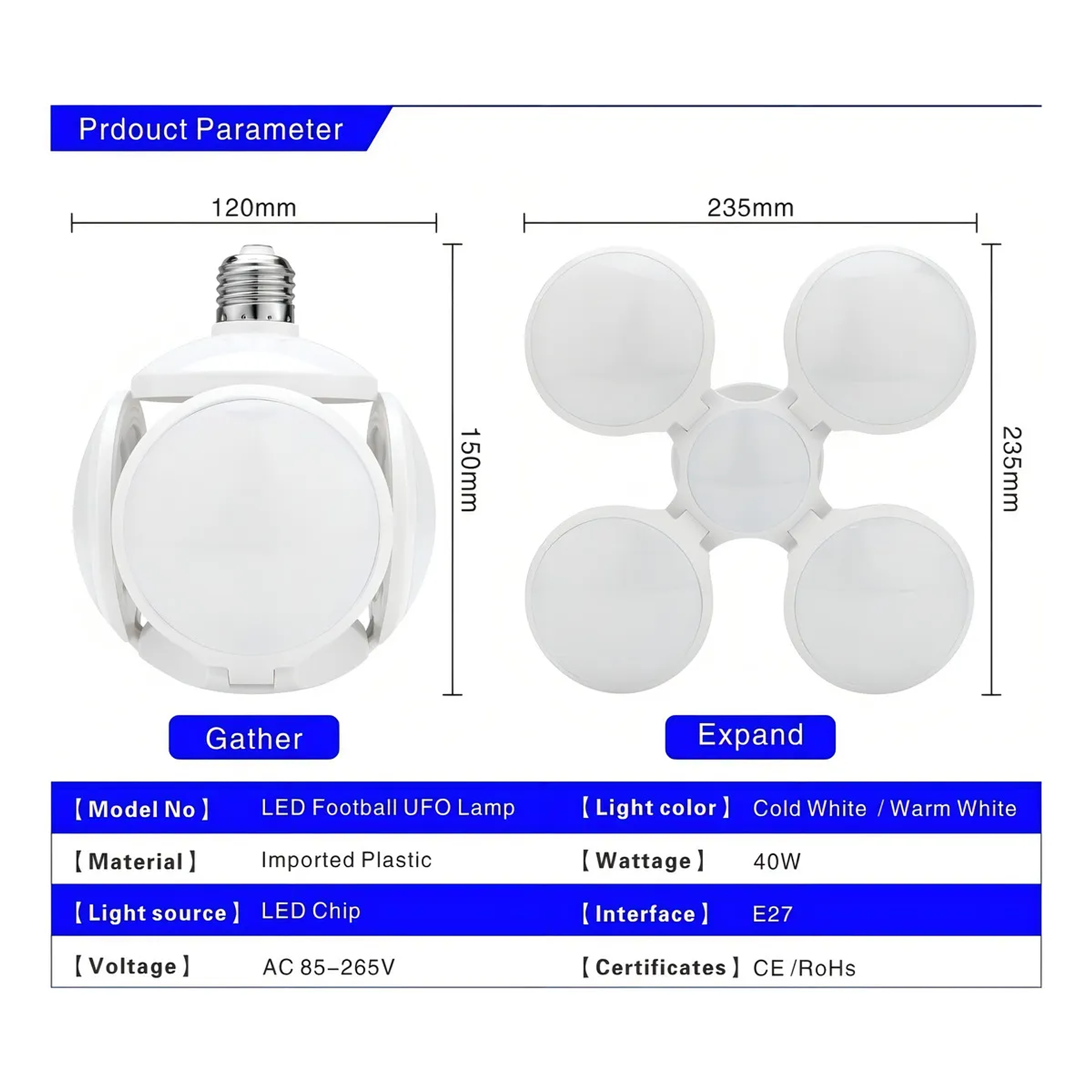 Ampolleta led Genérica Ampolleta plegable Globo color blanco frío 40W 8