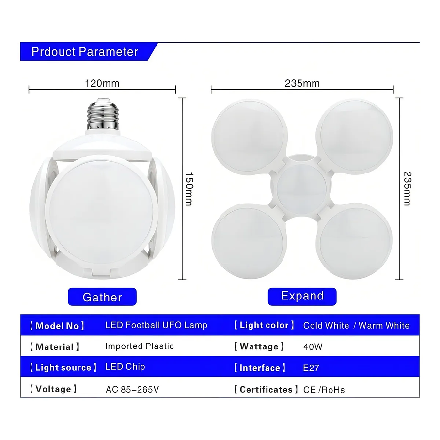 Ampolleta led Genérica Ampolleta plegable Globo color blanco frío 40W 8