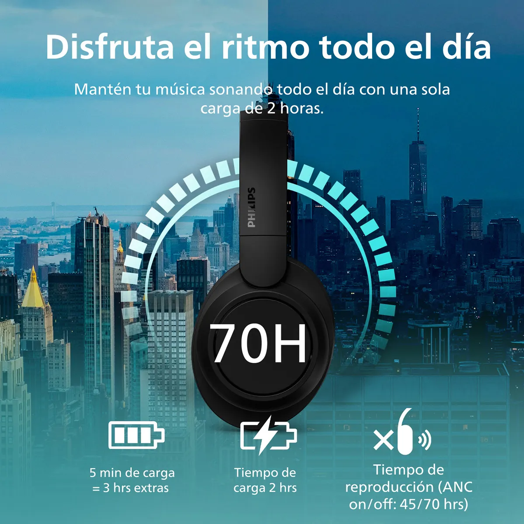 Audífonos Inalámbricos Bluetooth Philips Noise Cancelling TAH6509 Headband Color Negro - Supraaurales ANC 70H 7