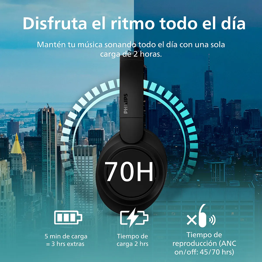 Audífonos Inalámbricos Bluetooth Philips Noise Cancelling TAH6509 Headband Color Negro - Supraaurales ANC 70H 7