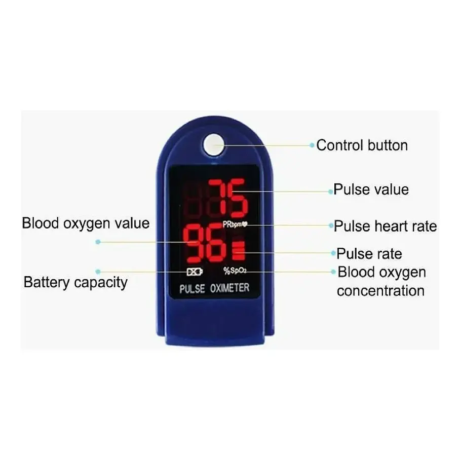 Oxímetro de Dedo LED JZK Precisión SpO2 Frecuencia Pulso Portátil 4