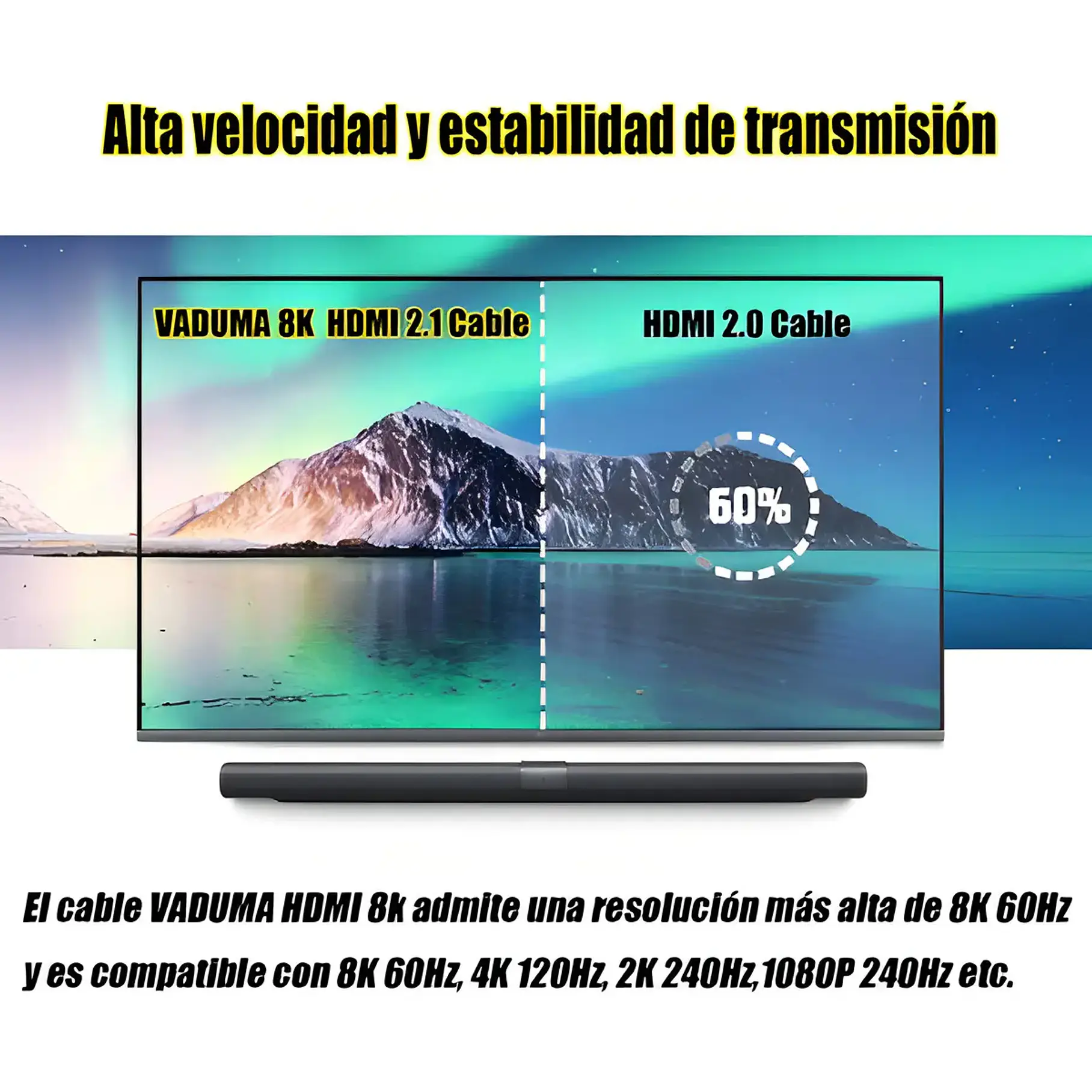Cable Adaptador Hdmi 8k 60hz Ultra Hd2.1 Alta Velocidad 1.5m IRM 7