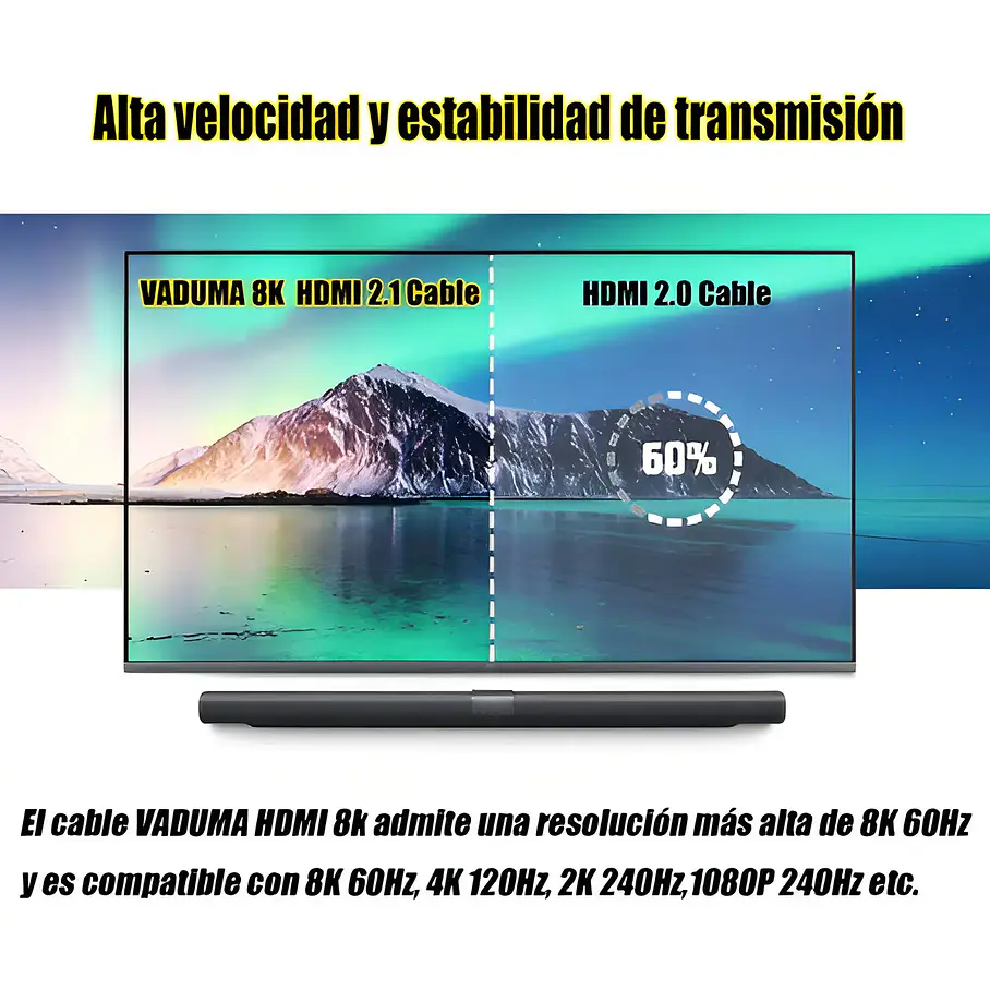 Cable Adaptador Hdmi 8k 60hz Ultra Hd2.1 Alta Velocidad 1.5m IRM 7