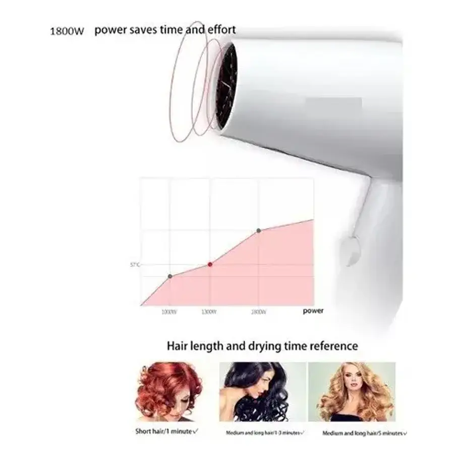 Secador De Cabello Con Soporte De Pared Habitación Baño Secador Hotel 2