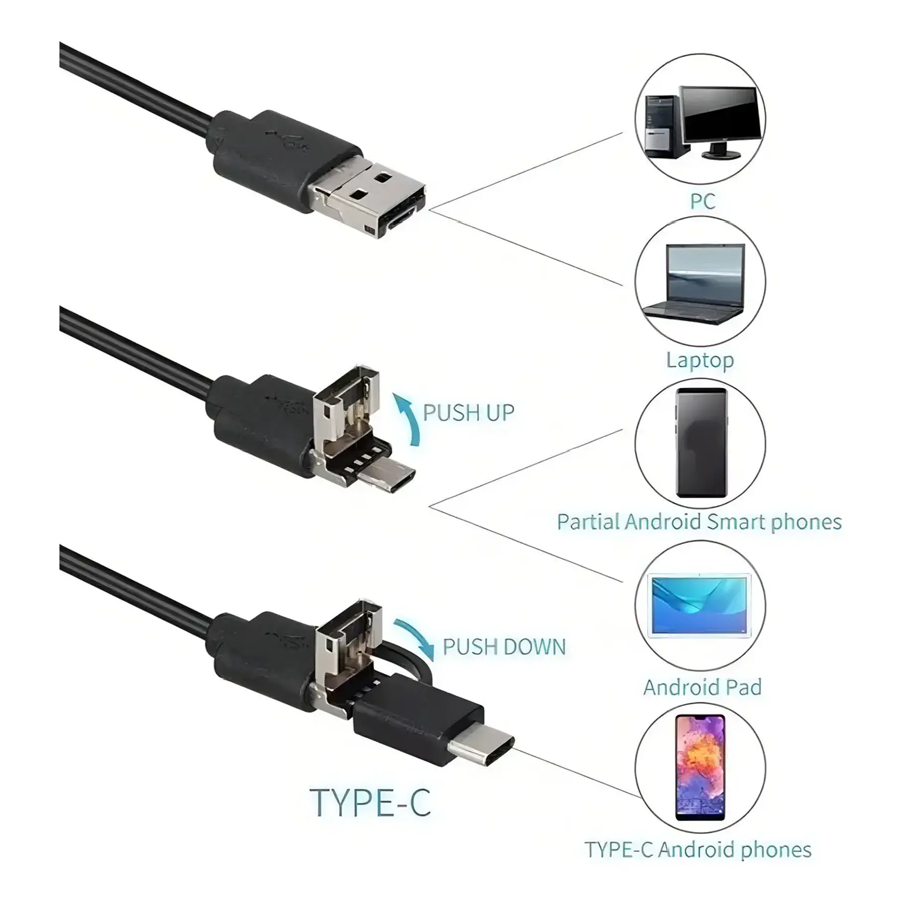 Cámara Endoscopica Flexible 5 Mts Negro Camara Cable CelularCámara Endoscopica Flexible 5 Mts Negro Camara Cable Celular Cámara Endoscopica Flexible 5 Mts Negro Camara Cable Celular Cámara Endoscopica 2