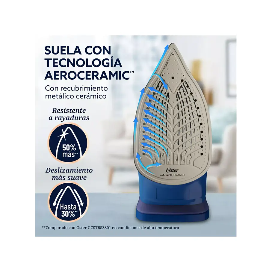 Plancha Vapor Oster Aeroglide Antigoteo Azul Gcstac7202 Azul Marino 5