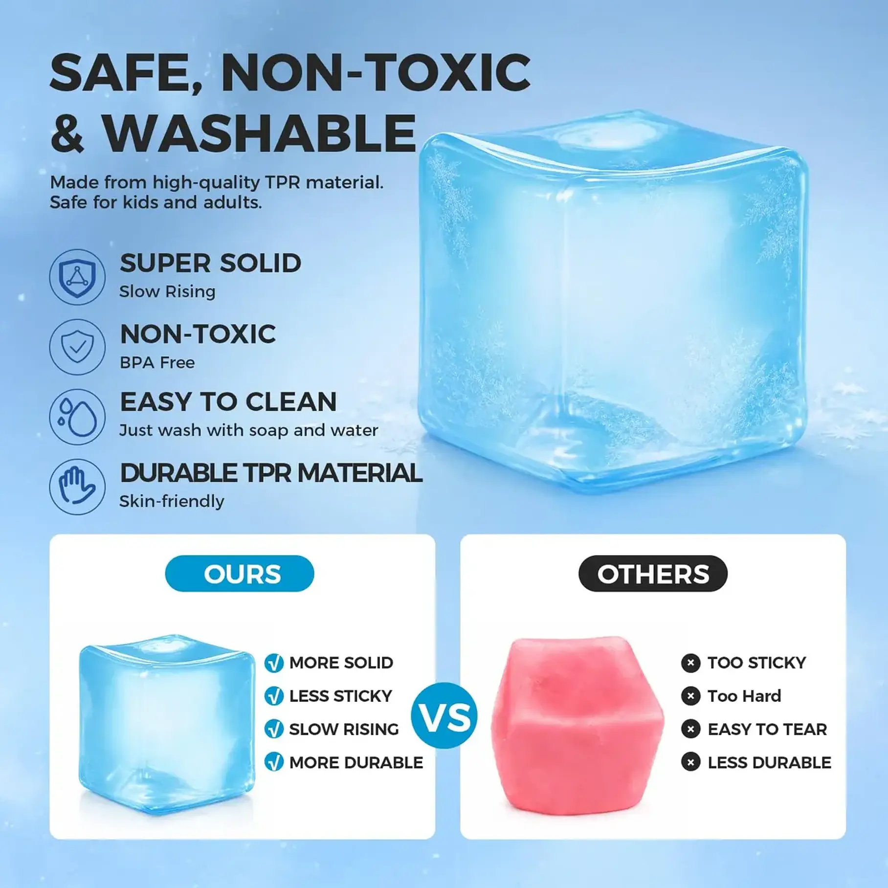 Cube Squeeze Juguetes Antiestrés - Cubos Sensoriales De Colores Para Aliviar La Ansiedad Relajación Y Concentración Ideal Para Niños Adultos Y Personas Con Autismo 7