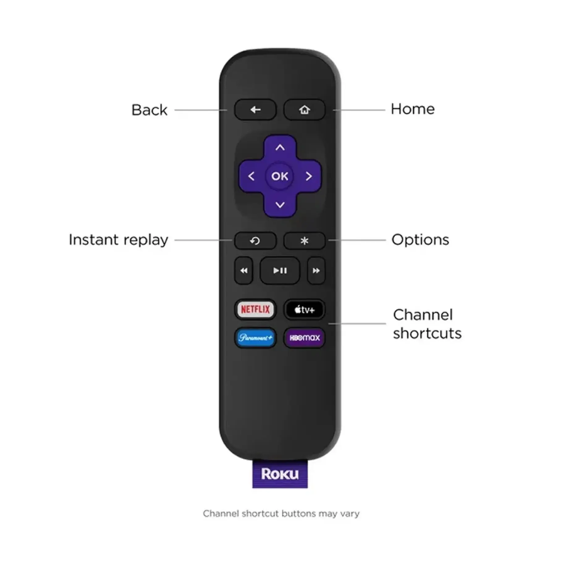 Roku 3840s2 Streaming Stick Hd Con Control Remoto Por Voz Negro De Voz 4