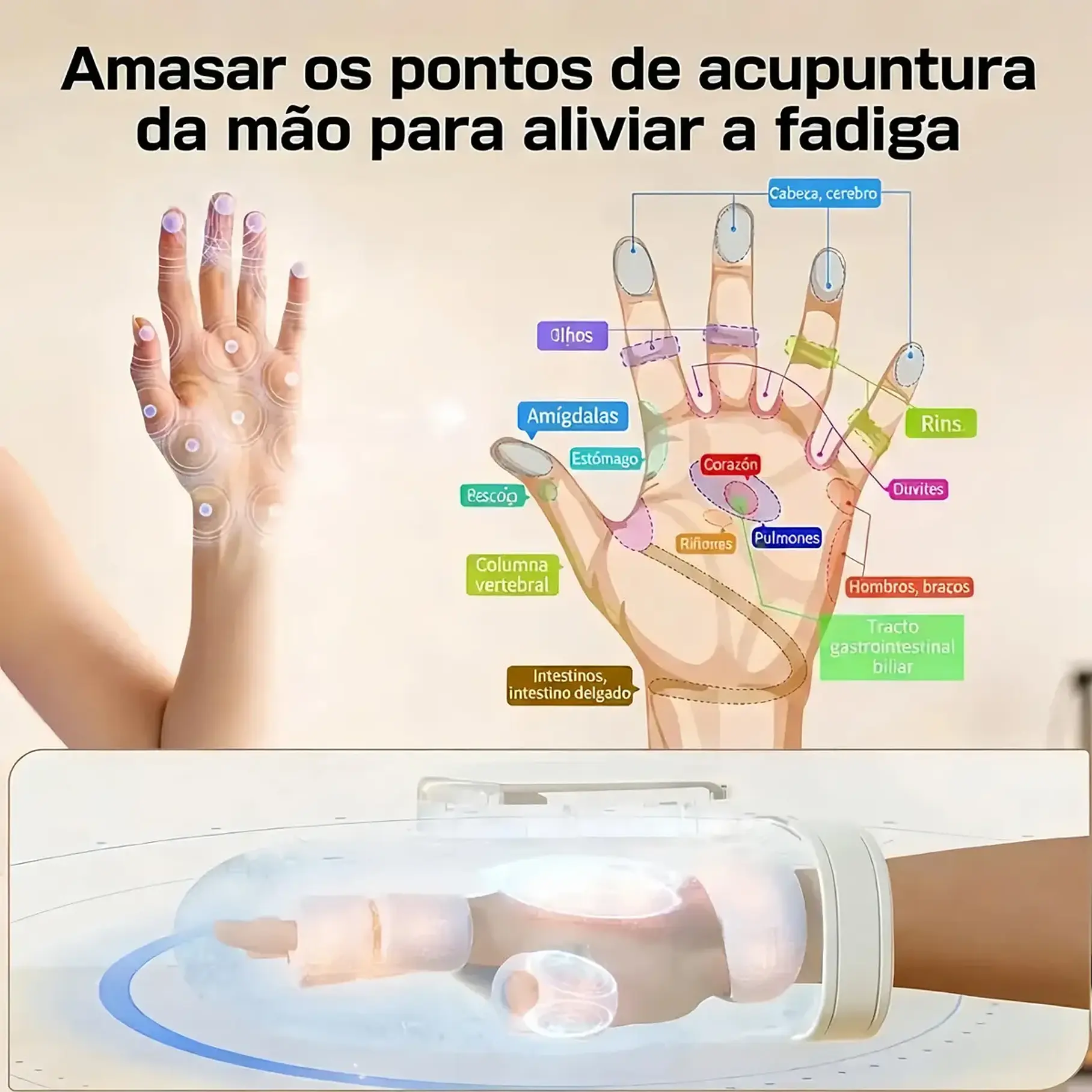 Masajeador Eléctrico De Manos Inalámbrico 3d Calor Y Aire Compresión Multifuncional 3 Modos 5 Niveles 3 Temperaturas Para Alivio Del Dolor Artritis Y Túnel Carpiano Arpiano Manos Y Muñecas 4