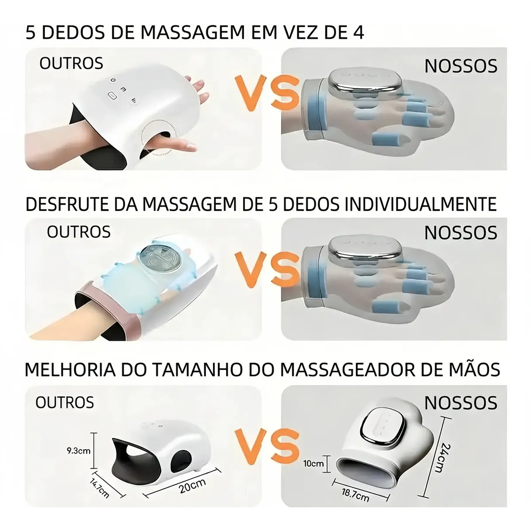 Masajeador Eléctrico De Manos Inalámbrico 3d Calor Y Aire Compresión Multifuncional 3 Modos 5 Niveles 3 Temperaturas Para Alivio Del Dolor Artritis Y Túnel Carpiano Arpiano Manos Y Muñecas 6