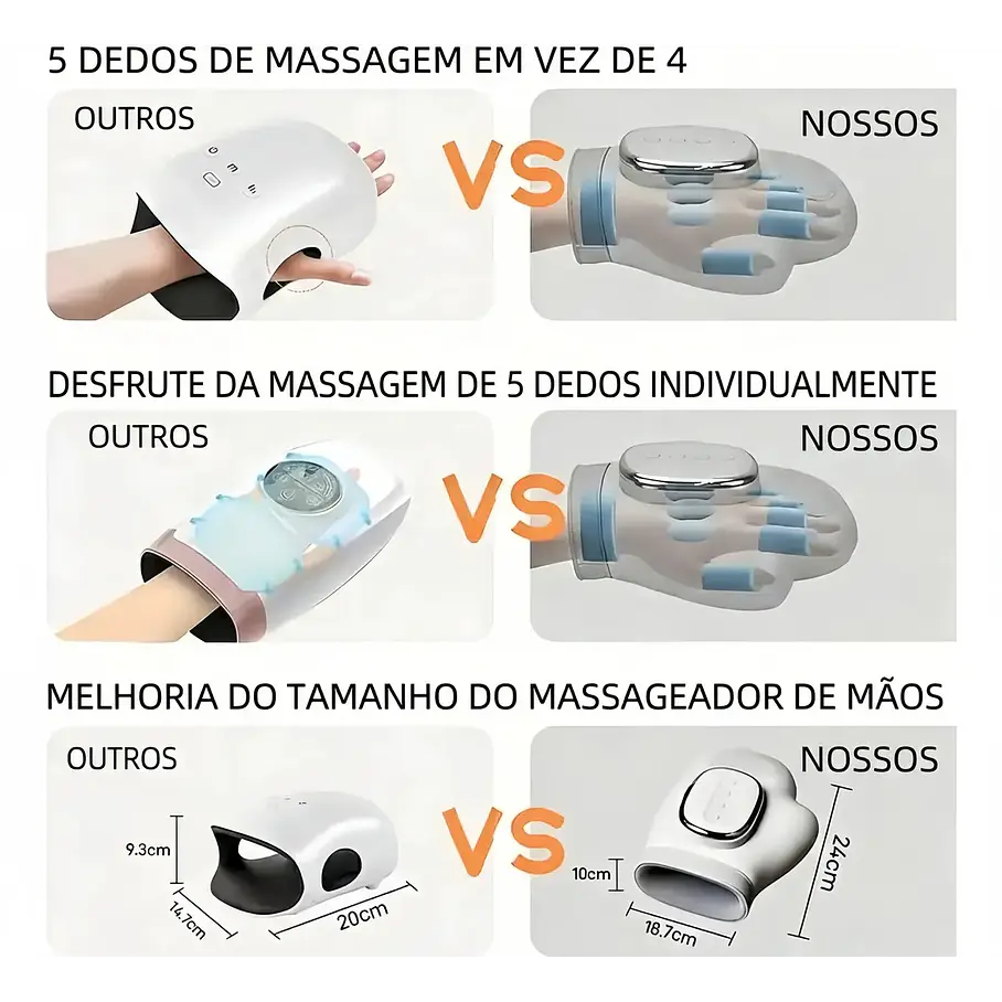 Masajeador Eléctrico De Manos Inalámbrico 3d Calor Y Aire Compresión Multifuncional 3 Modos 5 Niveles 3 Temperaturas Para Alivio Del Dolor Artritis Y Túnel Carpiano Arpiano Manos Y Muñecas 6