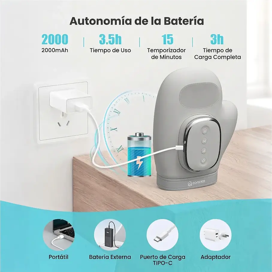 Masajeador Eléctrico De Manos Inalámbrico 3d Calor Y Aire Compresión Multifuncional 3 Modos 5 Niveles 3 Temperaturas Para Alivio Del Dolor Artritis Y Túnel Carpiano Arpiano Manos Y Muñecas 9