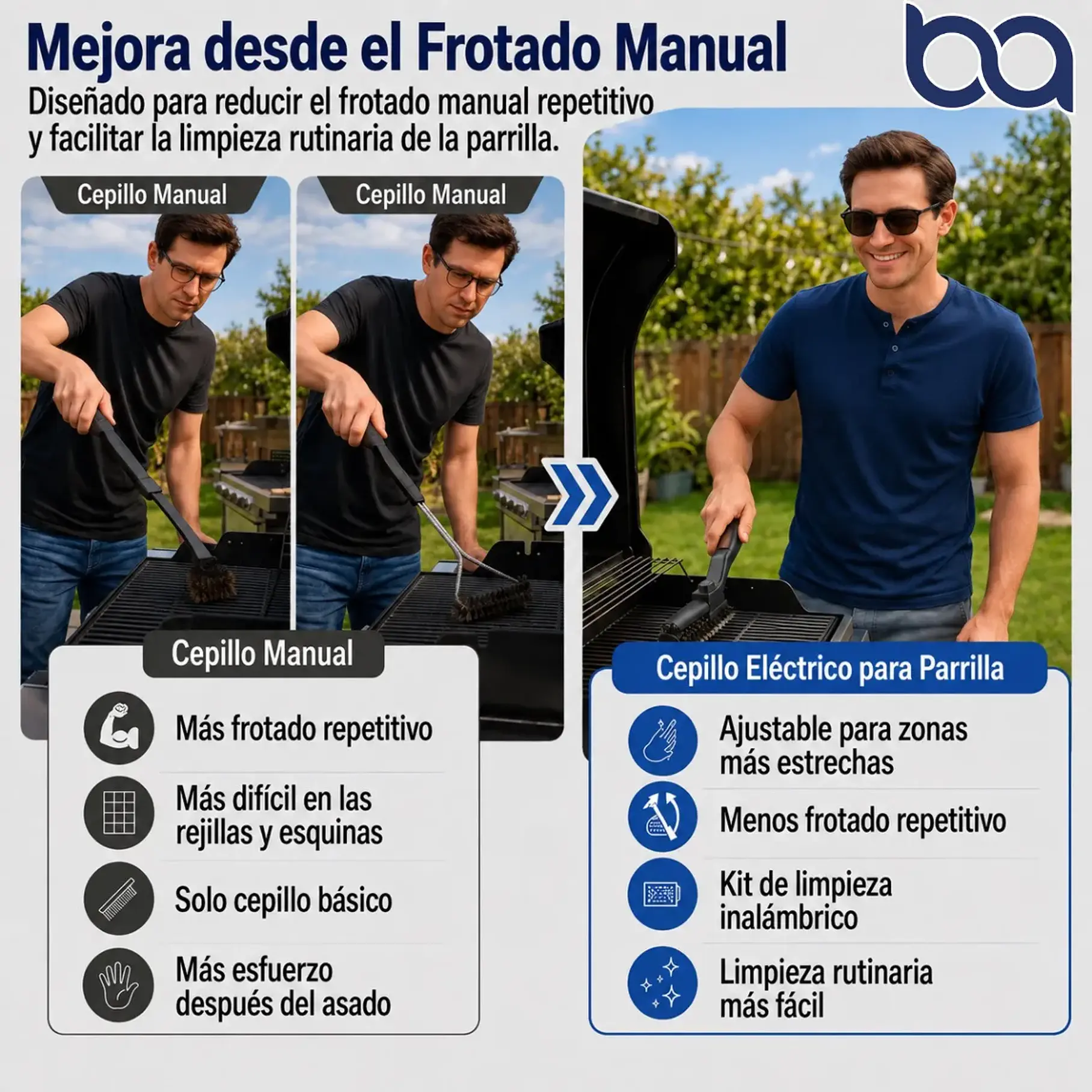 Cepillo Electrico Para Parrilla Asado XL-8801 Recargable Con Kit De Accesorios USB De 360º Guantes De Proteccion Limpieza Antes De Tu Asado Grill 7