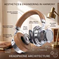 Audifonos Auricular Cancelacion De Ruido Bluetooth ABS V5.4 HiFi On-Ear y Over-Ear con ANC 35H BW96 - Miniatura 7