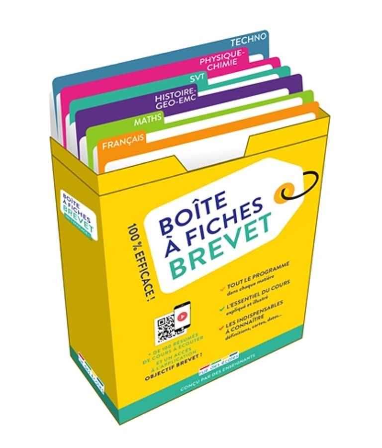 Boîte à fiches brevet 