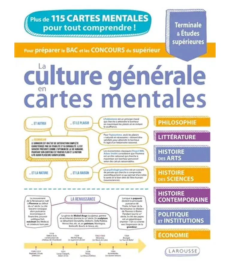 La culture générale en cartes mentales