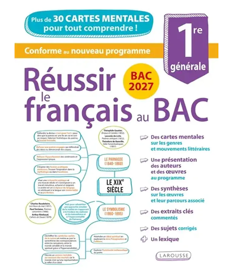 Réussir le français au bac en cartes mentales