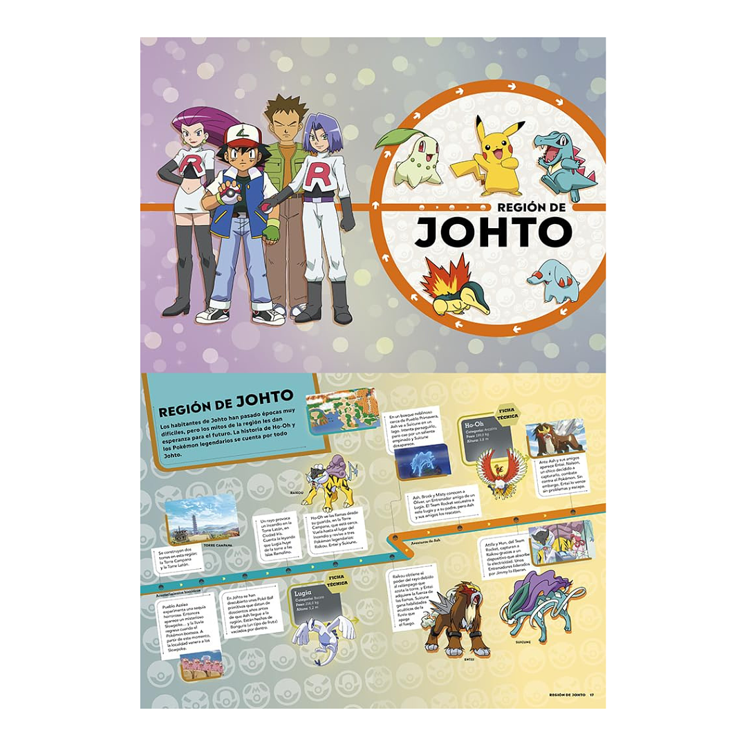 Pokémon. Líneas del tiempo (Colección Pokémon), The Pokémon Company 5