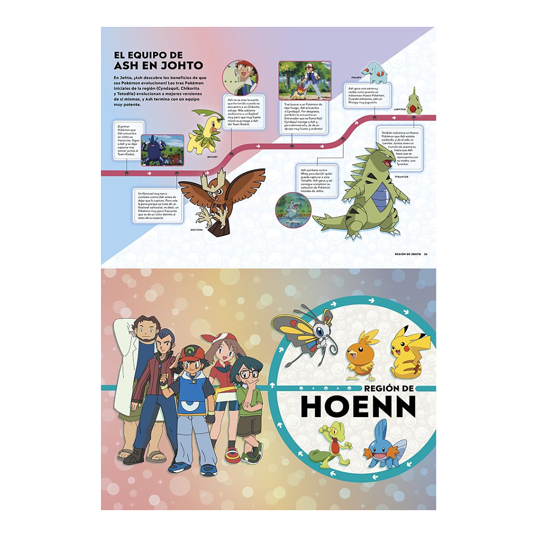 Pokémon. Líneas del tiempo (Colección Pokémon), The Pokémon Company 6