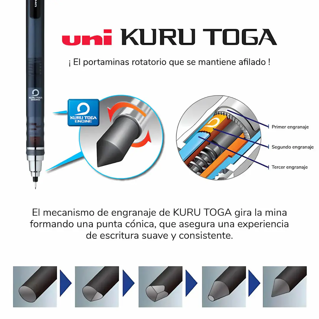 Portaminas Rotativo Uni Kuru Toga Standard Rosado 0,5mm 6