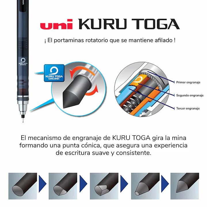 Portaminas Rotativo Uni Kuru Toga Standard Rosado 0,5mm 6