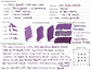 Kaweco Tinta Vidrio Summer Purple  50 ml - Miniatura 4