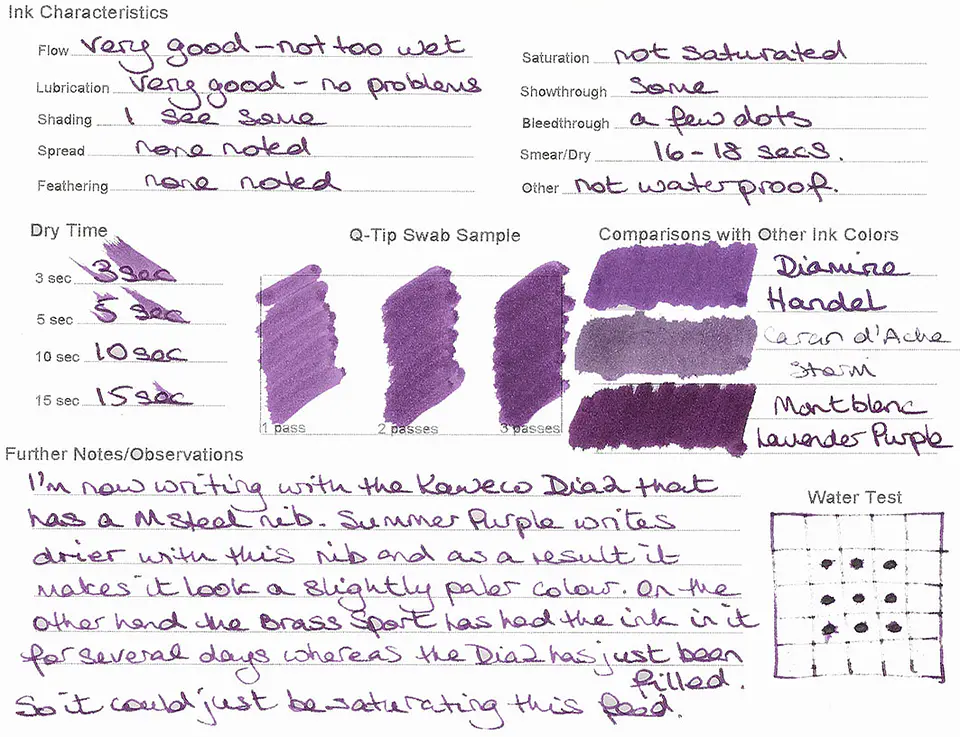 Kaweco Tinta Vidrio Summer Purple  50 ml 4